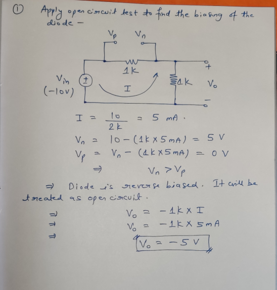 Apply open circuit test diode - to find the biasing of the Vin D (-lov) T T ak vo I = 10 - 5 moi Vo ? 10 - (16 x 5 mA) = 5V V