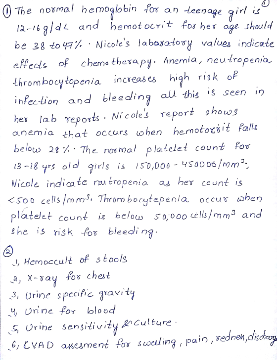 The noxmal hemoglobin for an deenage girl 12-16 g/dL and hemot ocrit for her age should be 3g to y Nicoles labaxatory values