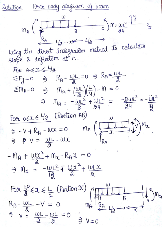 Soluition e body dingeam o) beaom RA Using tha direct inteakaaon method to caloulat 8 Q d. うv =0