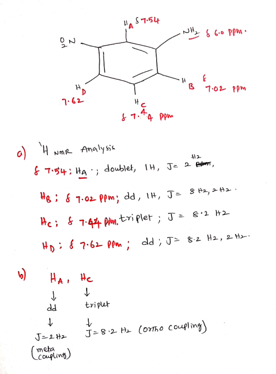 67.54 NH₂ & 6.0 ppm · HomÝ SHE B 7.02 s Coz porn ppm 7.62 fy. Dom NMR Analysis H2 87.594 : HA.; doublet, IH, JE 2 Pana, HB