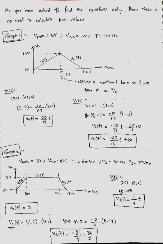 equations only then there is As you have asked to find the no need to calculate . Als values Graph 1): V peak lor; Vmin = ovi
