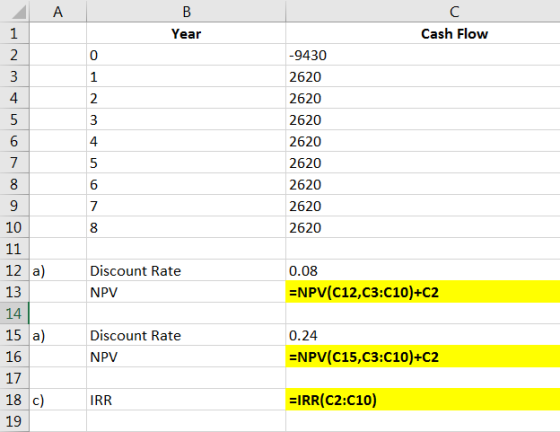 A B Year Cash Flow -9430 2620 2620 2620 2620 2620 2620 2620 2620 11 12 a) 13 14 15 a) Discount Rate NPV 0.08 =NPV(C12,C3:C10)