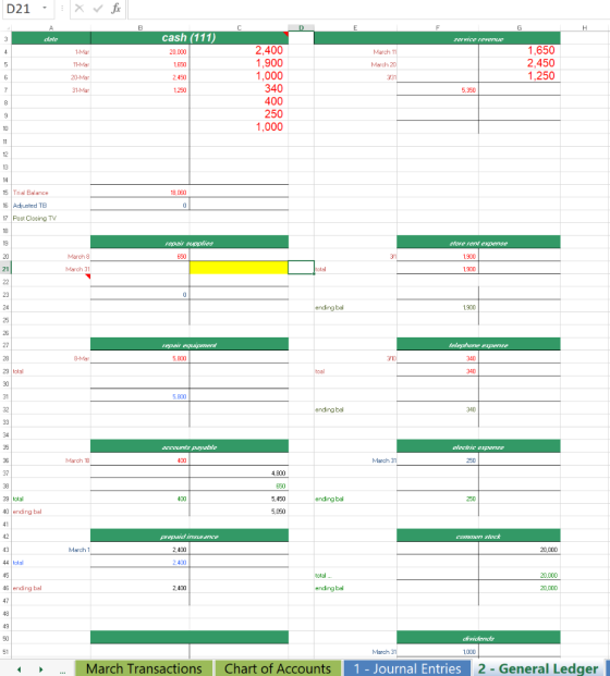 D21 A E С E F G H H 3 deste cash (111) service revenue 4 1-Mar March 11 20,000 1.650 5 11 Mar March 20 1,650 2,450 1,250 6 20