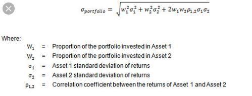 Oportfolio = wo + wc +2w, W221,2010 W = Where: W = Proportion of the portfolio invested in Asset 1 Proportion of the portfoli