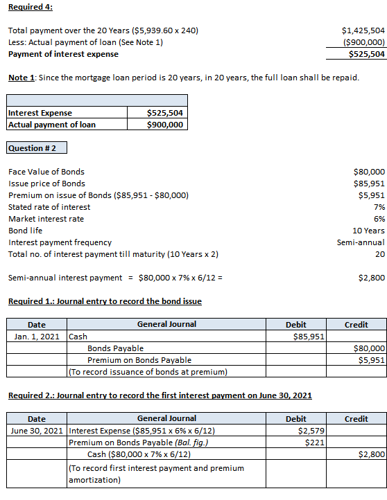 Required 4 Total payment over the 20 Years ($5,939.60 x 240) $1,425,504 ($900,000) $525,504 Less: Actual payment of loan (See