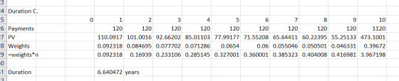 4 Duration C. C6 Payments 7 PV 8 Weights -9 =weights*n 1 2 3 4 5 6 7 8 9 10 120 120 120 120 120 120 120 120 120 1120 110.0917