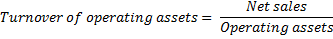 Net sales Turnover of operating assets Operating assets