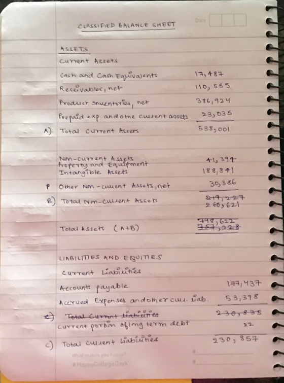 CLASSIFED BALANLE SHEET ASSETS Curvent Asset. Cash and Cah Eqrivaents Recivablec,net 110, 555 336,924 assets 23, b35 538, 001