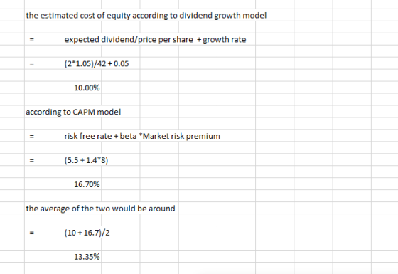 the estimated cost of equity according to dividend growth model II expected dividend/price per share + growth rate II (2*1.05