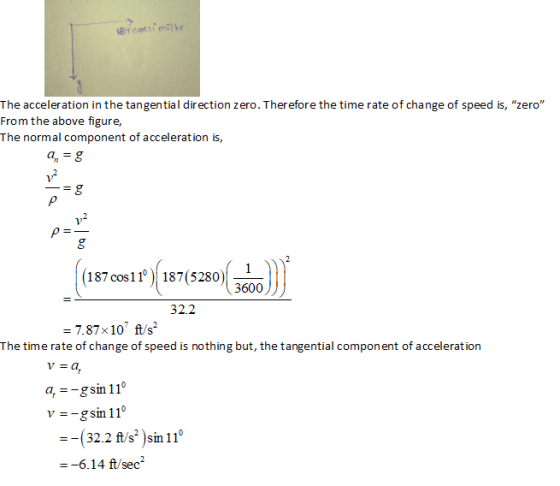 The acceleration in the tangential direction zero. Ther efore the time rate of change of speed is, zero From the above figu