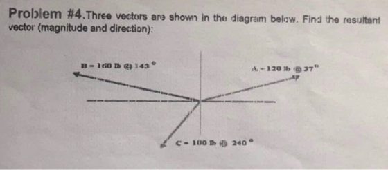 Problem #4. Three vectors are shown in the diagram below. Find the resultant vector (magnitude and direction): B - 100D 143°