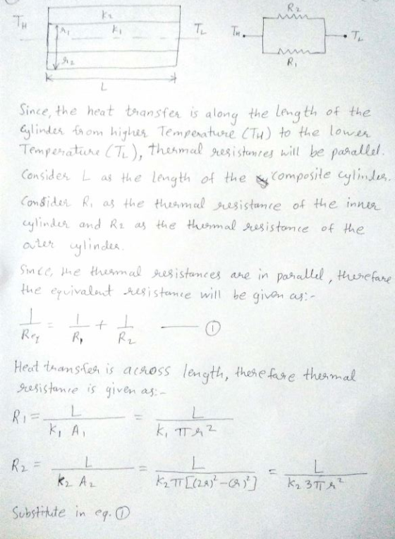 Since, the heat transfer is along the length of the Cylinder from higher Temperature (Tu) to the lower Temperature (TL), ther