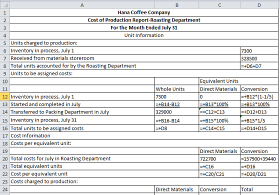 B D N 4 A B с 1 Hana Coffee Company Cost of Production Report-Roasting Department 3 For the Month Ended July 31 Unit Informat