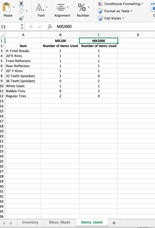© A. Font % Number Conditional Formatting Format as Table Cell Styles Paste Alignment C1 x fx Mx2000 A MX 100 MX2000 Number o