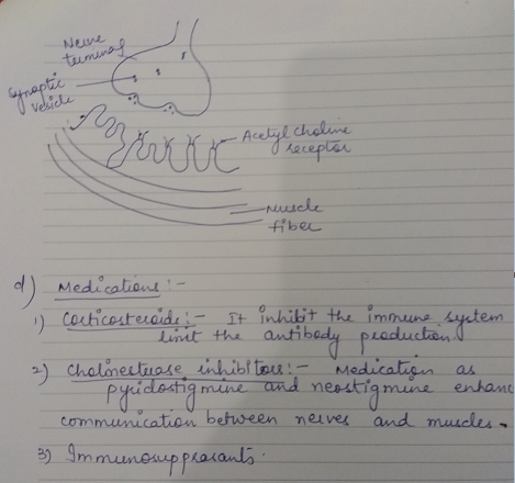 New tuminal Synaptic U veride k Acetyl choline og receptor -ruscle fiber 1 Medications - corticosteroide :- It inhibit the im