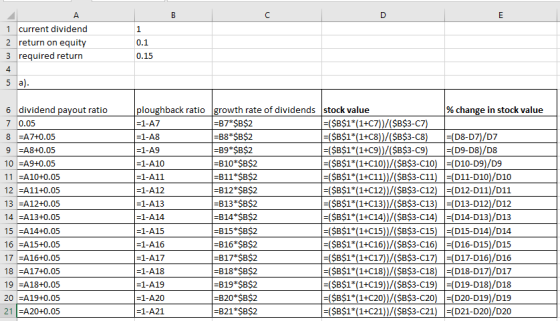 1 current dividend 2 return on equity 3 required return 4 0.15 6 dividend payout ratio 7 0.05 8 A7+0.05 9 A8+0.05 10 A9+0.05 11 A10+0.05 12 A11+0.05 13 |-A12+0.05 14 EA13+0.05 15 EA14+0.05 16 |:A15+0.05 17-A16+0.05 18 A17+0.05 19 EA18+0.05 20 =A19+0.05 21 A20+0.05 ploughback ratio growth rate of dividends stock value % change in stock value B7 SB$2 B8*$B$2 B9*$B$2 B10*SB$2 B11 SBS2 B12*$B$2 B13 SBS2 B14*$B$2 B15*$B$2 B16*$B$2 B17*SB$2 B18 $B$2 B19*$B$2 B20*$B$2 B21*$B$2 SBS1*(1+C7)/(SBS2 (SB$1*(1+C8))/(SB$3-C8) (D8-D7)/D7 D9-D8)/D8 1-A8 1-A9 1-A10 1-A11 1-A12 1-A13 1-A14 1-A15 1-A16 1-A17 1-A18 1-A19 1-A20 1-A21 (SB$1* (1+C10))/(SB$3-C10) (D10-D9)/D9 (SB$1 (1+C11)/(SB3-C11)D11 SBS1*(1+C12)/(SB$3-C12) D12-D11)/D11 (SB$1*(1+C13)/(SB$3-C13) D13 (SB$1*(1+C14))/(SB$3-C14) -(D14-D13)/D13 (SB$1*(1+C15)/(SB$3-C15) D15-D14)/D14 ー(SBS1(1+C16))/(SBS3-C16) |:016-015)/015 (SBS1*(1+C17)/(SBS3-C17) (D17-D16)/D16 (SBŚ1*(1+C18)/(SBS3-C18) (D18-D17/D17 (SB$1*(1+C19)/(SB$3-C19) D19-D18)/D18 SB$1*(1+C20)/(SB$3-C20) D20-D19)/D19 SB$1*(1+C21)/(SB$3-C21) (D21-D20)/D20