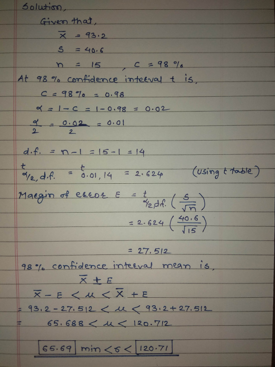 Solution, Given that, x = 93.2 S = 40.6 n = 15 c = 98 % At 98% confidence inteɛvalt is, c = 98% = 0.98 a = 1-c = 1-0.98 = 0.0