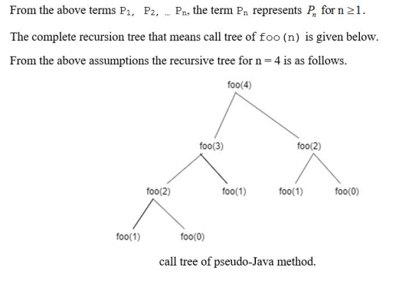 From the above terms P1, P2, Pn, the term Pn represents Pr, for n 21. The complete recursion tree that means call tree of foo
