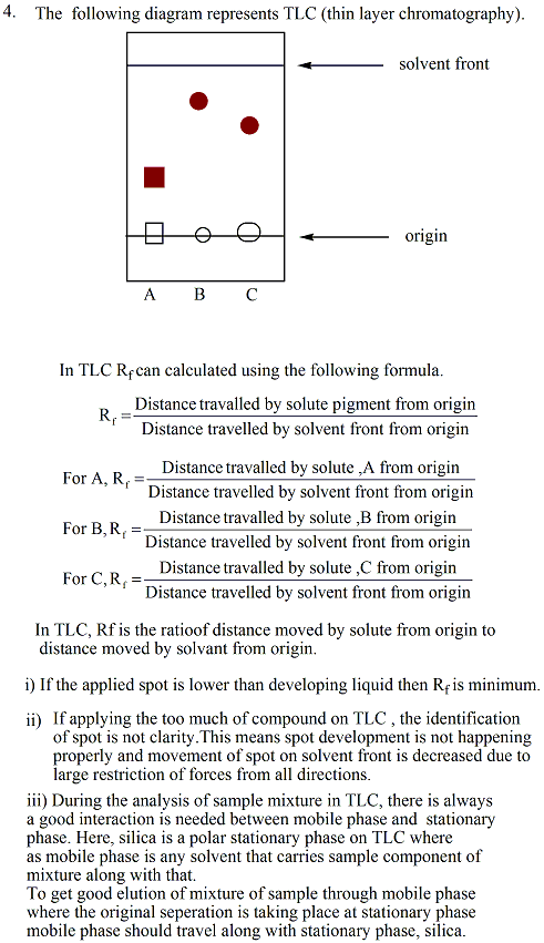 4. The following diagram represents TLC (thin layer chromatography) solvent front - origin In TLC Rfcan calculated using the