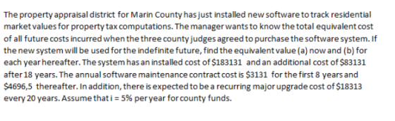 The property appraisal district for Marin County has just installed new software to track residential market values for prope