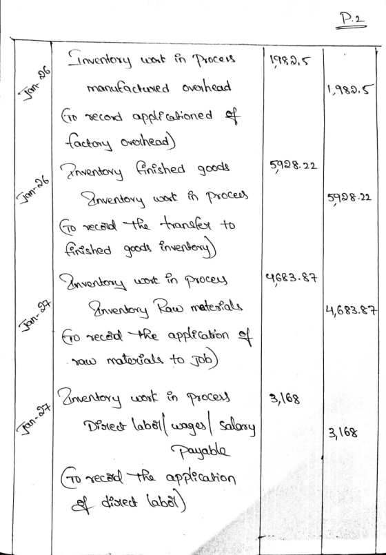 P. 2 1982,5 9G -UNS 11,982.5 5928.22 Jan-26) 5928.22 Inventory work in process manufactured overhead Go record applicationed