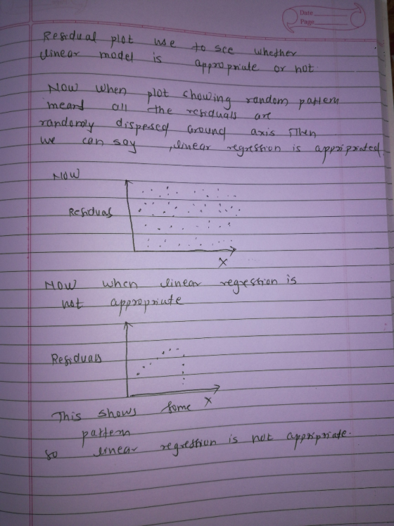 Date Page Residual plot linear model use is to see whether appropriate or not me Now when plot showing random pattern meard a