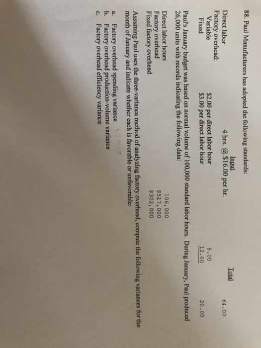 88. Paul Manufacturers has adopted the following standards: Input Total Direct labor 4 hrs. @ $16.00 per hr. 64.00 Factory ov