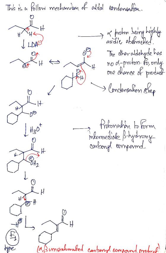 This is a follow mechanism of alde condensehom. H H → L LDAO goeie & proton being highly audie, abstracted The otheraldehyde