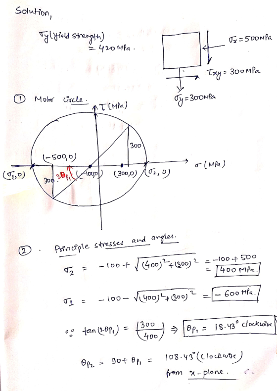 Solution, Tx=500mpa IH Tay= 30ompa I 300.041090D (300,0) 102, Tylyield Strength) = 420 MPa. o Mohr circle. 300 -500,0) Ty=300