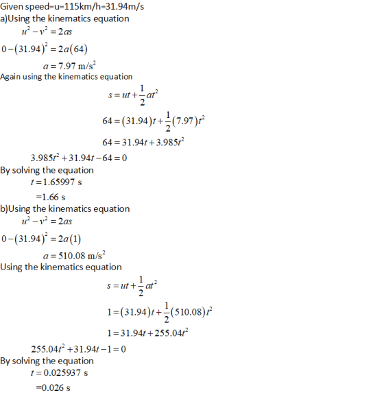 Given speed-u-115km/h-31.94m/s a)Using the kinematics equation 0-(31.94) 2a(64) a 7.97 m/s Again using the kinematics equation s- ut +-at 64-(31.94)+(7.97) 64 31.94t +3.985t 3.985t2 +31.94t-64 0 By solving the equation t-1.65997 s b)Using the kinematics equation o-(31.94) -2(1) Using the kinematics equation 22as a -510.08 m/s2 1-(31.94)t+ (510.08).r 1-31.94t+255.04t 255.04t2 +31.94t-1-0 By solving the equation t 0.025937 s -0.026 s