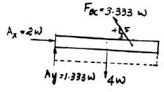 F 3.333 w