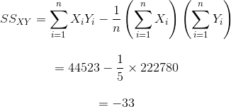 $$y = $x* ++ (*) (* = 44523 - x 222780 = -33