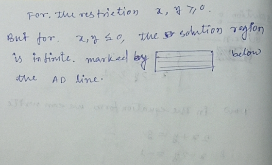For the restriction x, y 70. But for, is infinste. marked buy xz so, the so solution region below the AD line. for