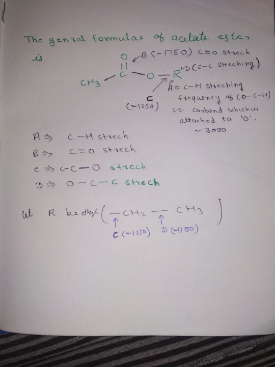 The genral formulae of acetate ester 0 B (~1750) czo strech o -RED (C-c streching) CH3 - C C-1250) ACTH stacching frequency o