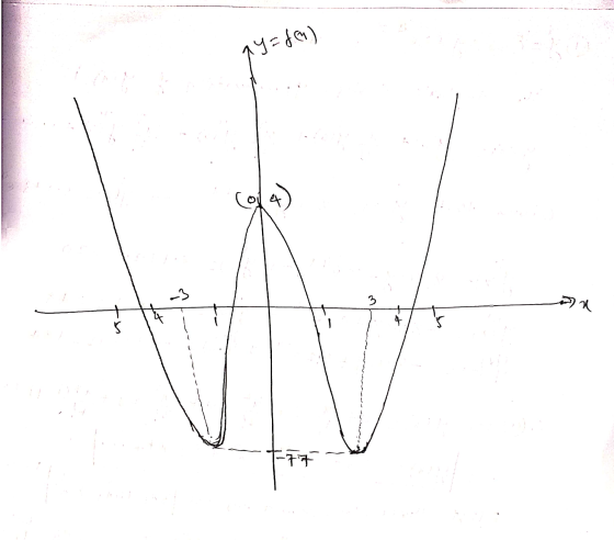 5 5 4 + Dne Ç -3 (w p=h