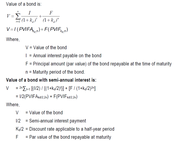 +- Value of a bond is: V-5_ 1 F 21 (1+kg) * {1+ka) V=I(PVIFA, n) + F(PVIERAR) Where, V = Value of the bond | = Annual inter