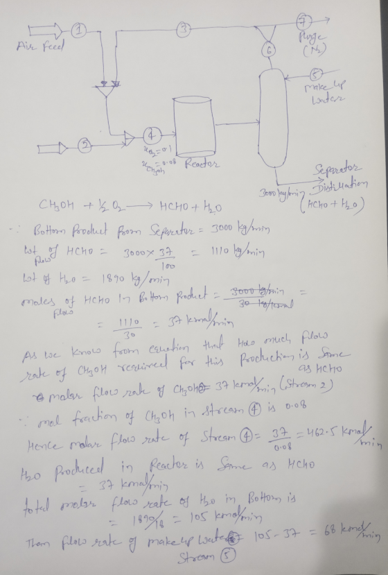 Puge Air feed (N) * make up Water e = 0.08 Chooh Reactor Separator Distillation 3000 key/min flow - Floo - 30 as Hero CH OH +