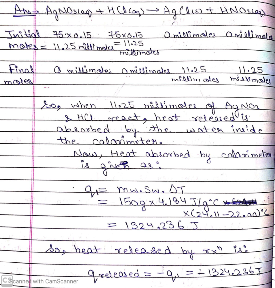 Anas Ag Nozlag) + HCl cag) Agclo + HNO260 O milli moles o millimale Initial 75.x 0.15. 75xo.15 males = 11.25 millimoles 11.25