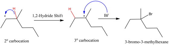 H
Н
.Br
1,2-Hydride Shift
BF
+
3° carbocation
20 carbocation
3-bromo-3-methylhexane