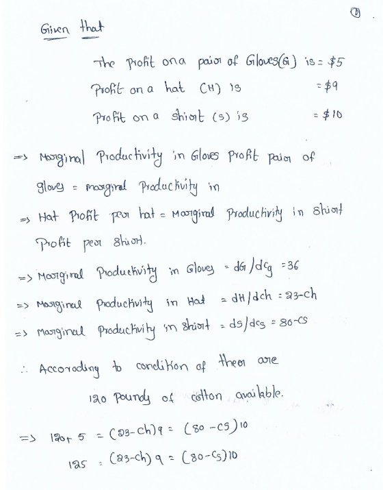 Given that The profit ona paior of Gloves(6) is = $5 Profit on a hat CH) is =$9 profit on a shirt (s) is = $10 => Marginal pr