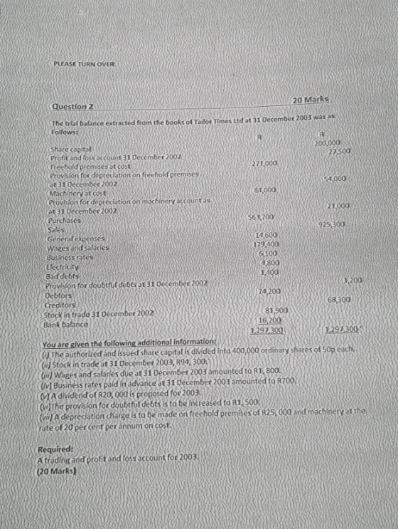 PLEASE TURN OVER Hows Question 20 20 Marks The trial balance extracted from the books of Tailor Times Ltd at 31 December 2003