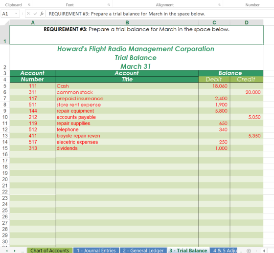 Clipboard Number A1 X Font Alignment ✓ fr REQUIREMENT #3: Prepare a trial balance for March in the space below. A B REQUIREME