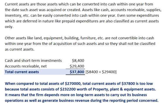 Current assets are those assets which can be converted into cash within one year from the date such asset was acquired or cre