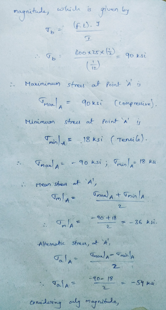 which is magnitude, given by (F.L). I To Jo Goox 25x () - 90 ksi Maxinimum strees at Point À is Man A qoksi (comprevive). Min
