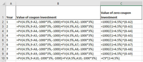ДА 1 Year Value of coupon investment 21 =PV(4.5%,9-A2,-1000*3%,-1000) +FV (4.5%,A2,-1000*3%) 32 =PV(4.5%,9-A3,-1000*3%,-1000)