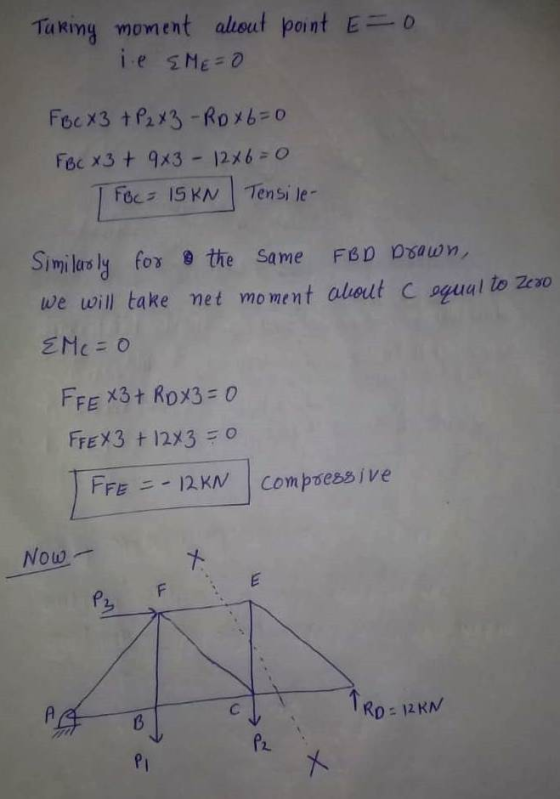 Taking moment about point E=0 ie EME=0 FBC X3 + P243 - Roxb=0 FBC X3 + 9x3 - 12x6 = 0 Foc= 15KN Tensile Similarly for the sam