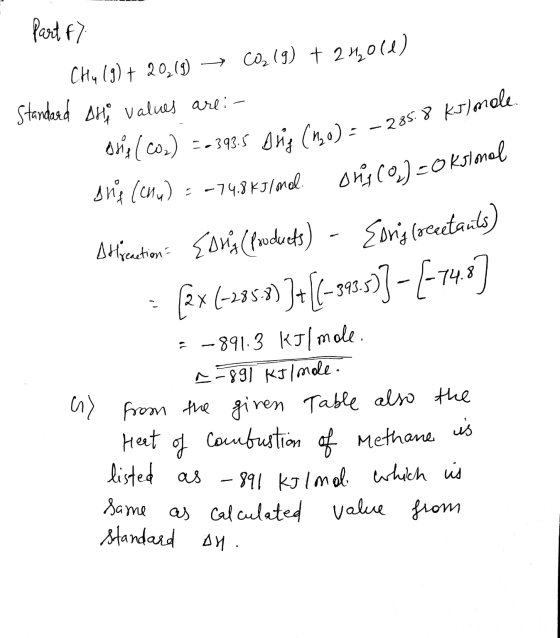 -393.5 Arig (10) = - 285:8 kJ/mole Kolmal cu part f7 CH4 (3) + 20,19) — CO2 (9) + 211011) Standard Aho values are: osip (co2)