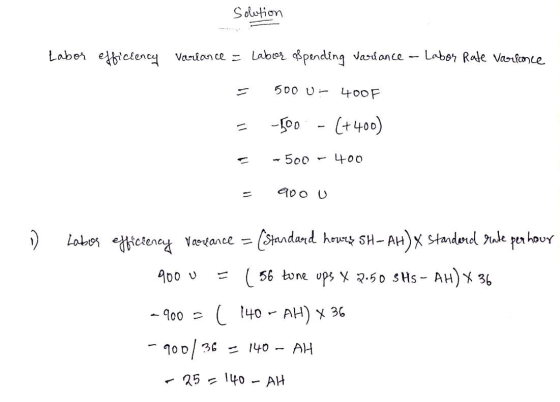 Solution Labor Rale Vaiconce Laber eiciency Vatonce Labe pending Variance 500 U L00F 1 - Lt400) -oo 400 - 50o eo o U AH)X Sta