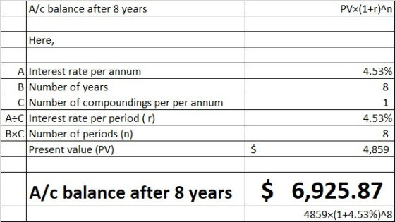 A/c balance after 8 years PVx(1+r)An Here 4.53% A| Interest rate per annum B Number of years C Number of compoundings per per