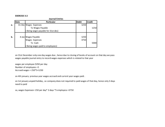 EXERCISE 3-2 Journal Entries Date Particular 31-Dec Wages Expenses To Wages Payable ( Being wagrs payable for 31st dec) a. De